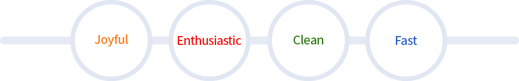 즐겁게 치열하게 깨끗하게 빠르게